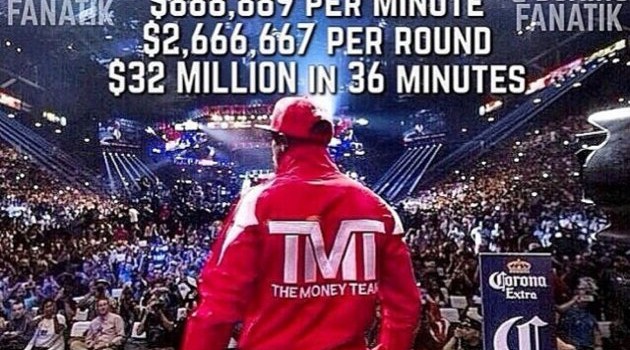 Floyd Mayweather : Le sportif le mieux payé de la planète